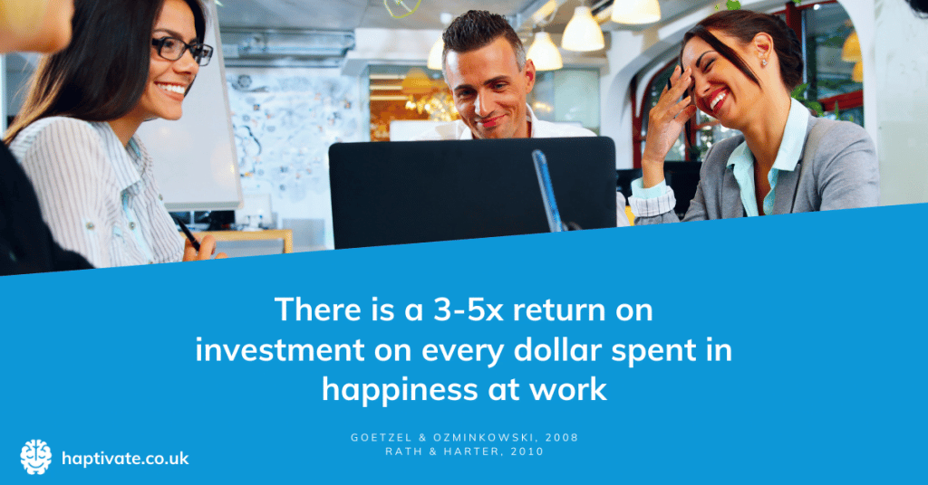 Infographic: There is a 3-5x return on investment for every dollar spent on happiness at work