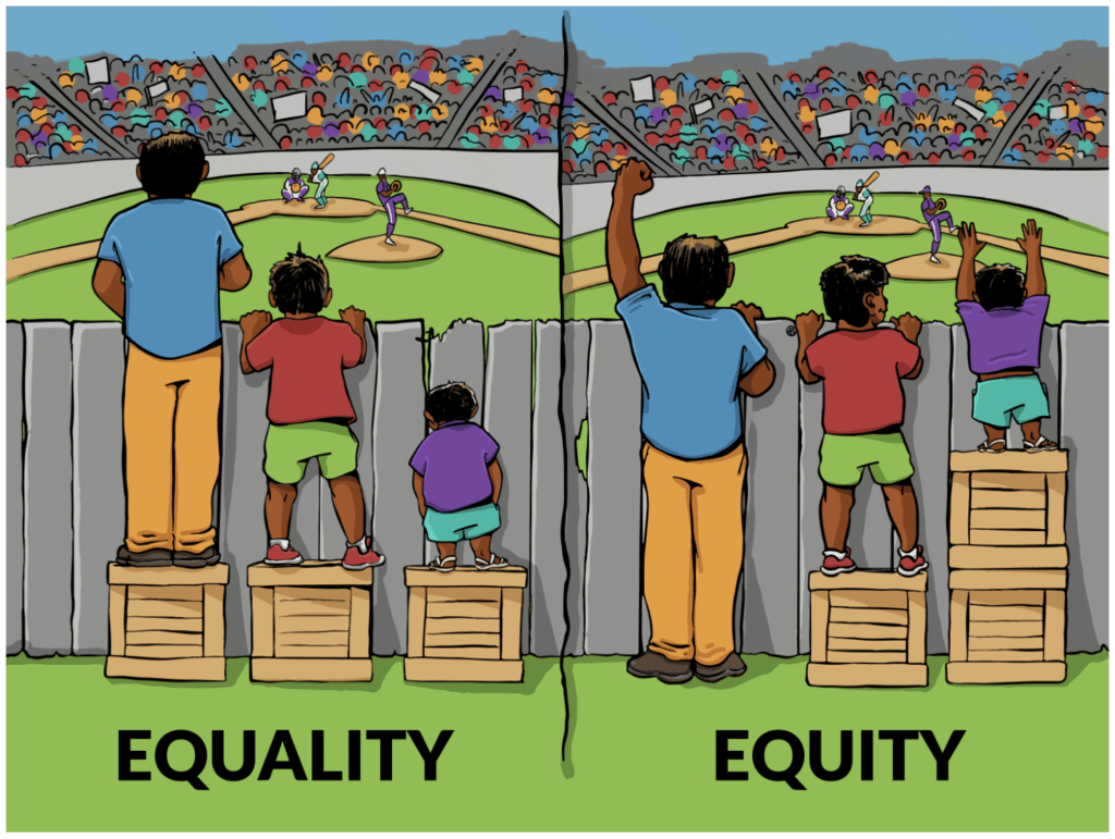 Illustration of the difference between equality and equity